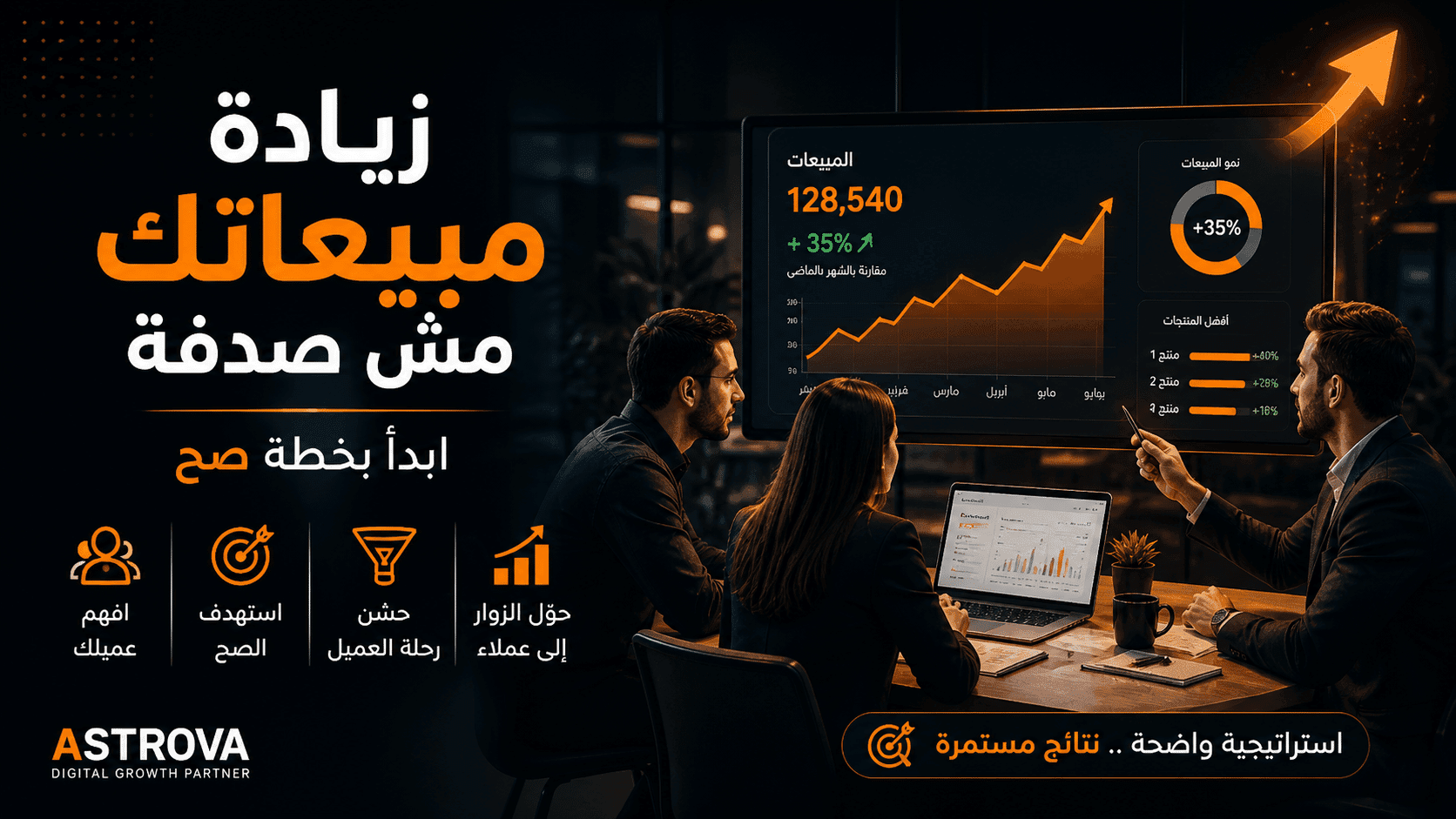 زيادة مبيعات المشاريع الصغيرة من خلال استراتيجية تسويق رقمية وتحليل البيانات وفهم العملاء